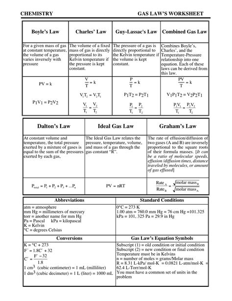 Gas Laws 3 Answer Key Reader