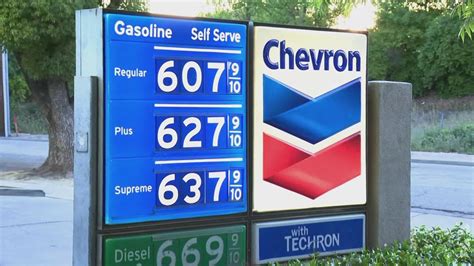 Gas Prices Near Me: Chevron Offers Relief Amidst Market Volatility