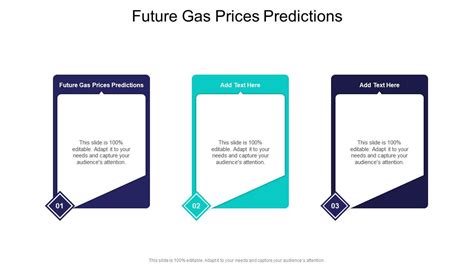 Gas Prices Tomorrow: Expert Predictions and Key Insights