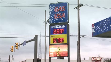 Gas Prices in Conneaut, Ohio: A Comprehensive Guide