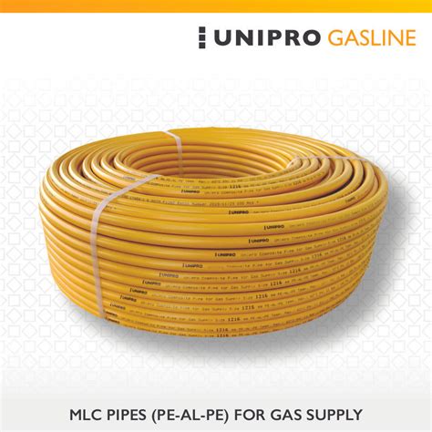 Gasline Pipe Called What: The Essential Guide to Gas Piping