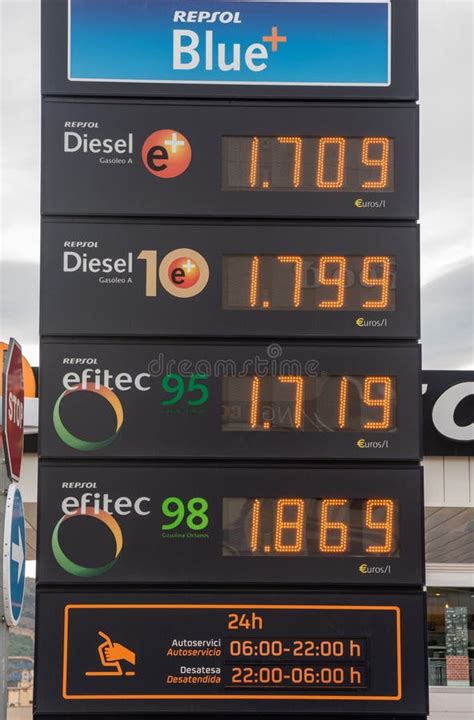 Gasoline in Spain: Guide to Prices, Taxes, and Fuel Efficiency