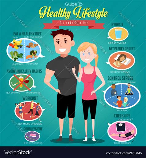 Gastrell25: A Comprehensive Guide to a Healthier Lifestyle