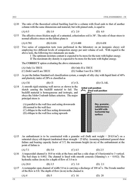 Gate Exam Question Papers With Answers 2011 For Civil Engineering Reader