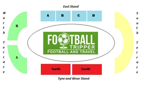 Gateshead FC: A Detailed Overview