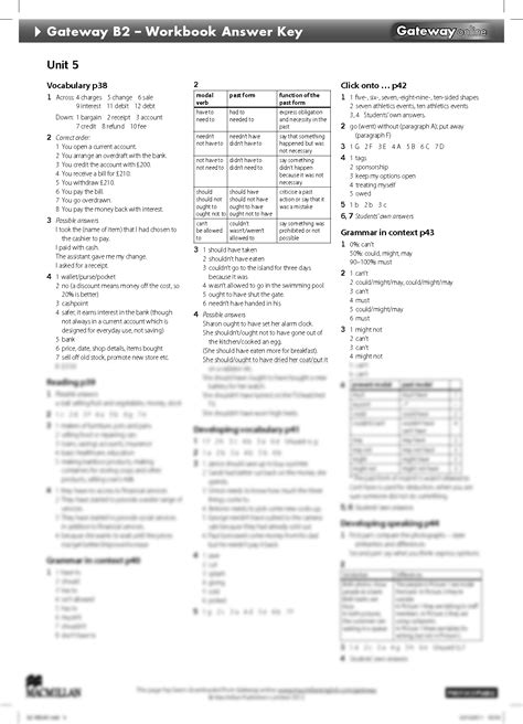 Gateway B2online Workbook Answers Unit 4 Reader