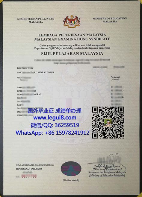 Gateway to Success: Unlocking the Power of the Malaysia SPM Certificate