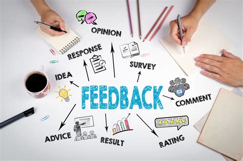 Gather feedback on new products and services.