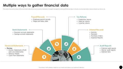 Gather financial information: