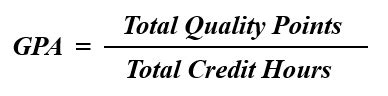 Gather your grades and credit hours:
