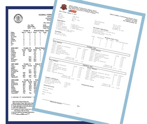 Gather your transcripts.