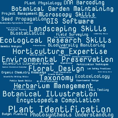 Gathering Botanist Macros: Enhance Your Efficiency in 10,000+ Characters