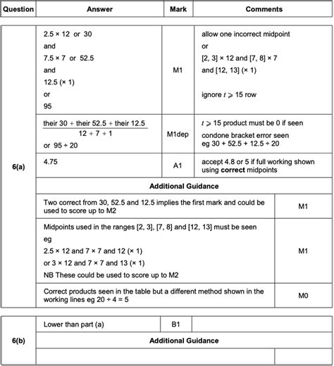 Gcse Maths Answers To Past Papers PDF