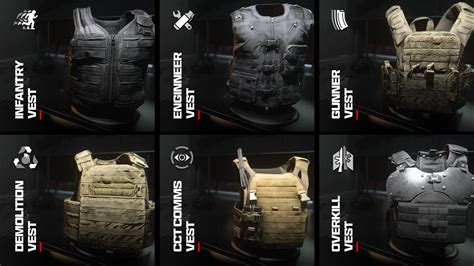 Gear Capacity Comparison of MW3 Vests