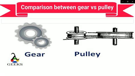 Gear Pulley Answers Kindle Editon