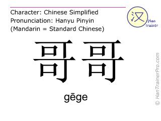 Gege Meaning Chinese: Uncover the Enchanting World of Chinese Honorifics