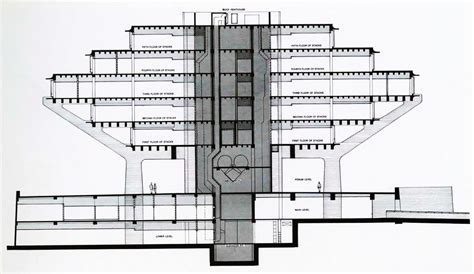 Geisel Library Catalog