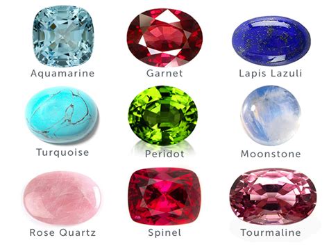 Gem Cost: Unlocking the Hidden Value of Precious Stones