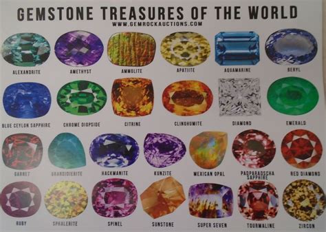 Gems and Crystals Near Me: Unlock the Hidden World of Gemstone Treasures