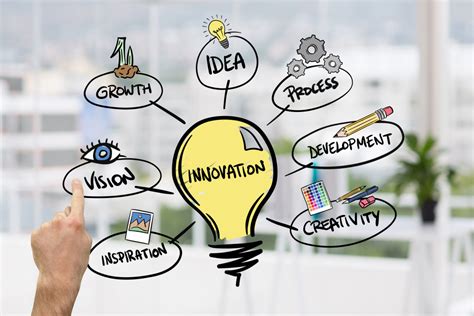 Gems for Creativity: Unlocking Innovation in 2025