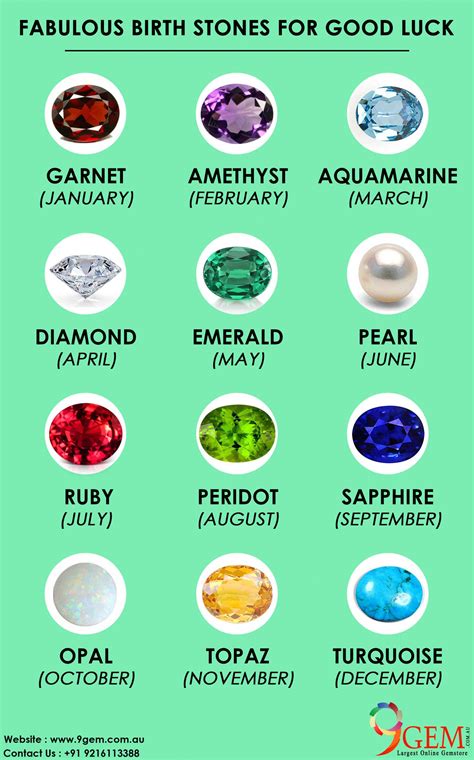 Gems for Luck: Uncover the Power of Precious Stones