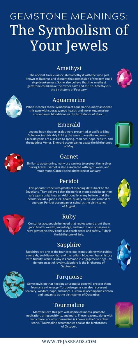 Gemstone Diversity and Symbolism