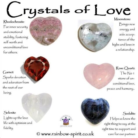 Gemstones Heart Shaped: A Radiant Symbol of Love, Compassion, and Healing