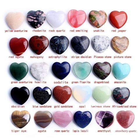 Gemstones Heart Shaped: A Timeline of Enduring Symbolism