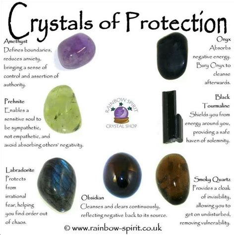 Gemstones That Protect: Unveiling the Shields of Nature