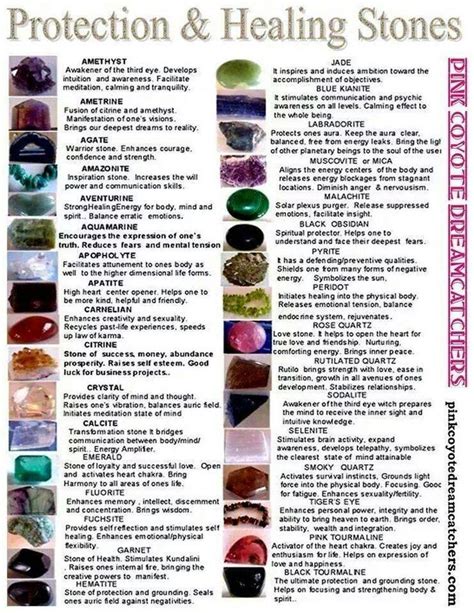 Gemstones That Protect: Your Guide to Protective Stones and Their Uses