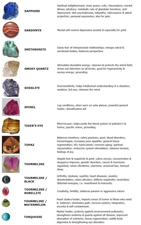 Gemstones for Depression: A Comprehensive Guide for Healing and Hope