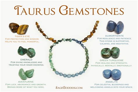 Gemstones for Taurus