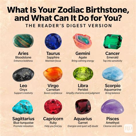 Gemstones for the Virgo Zodiac Sign