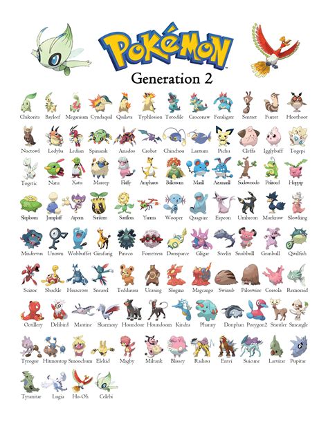 Gen 2 Pokédex: The Complete Guide