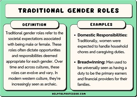 Gender Roles and Expectations