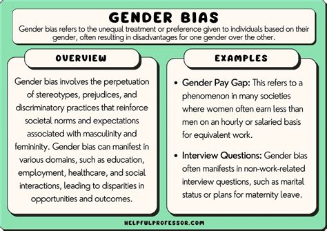 Gender bias