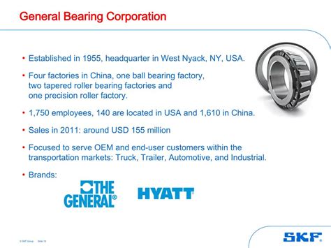 General Bearing Corp.: A Historical Perspective