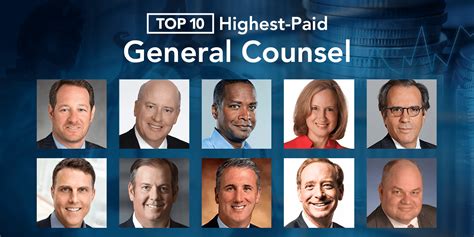 General Counsel Jobs New York: A Comprehensive Guide