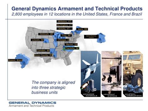 General Dynamics Overview