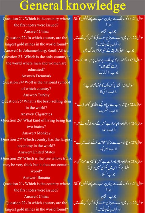 General Knowlegde Questions And Answers In Urdu Kindle Editon