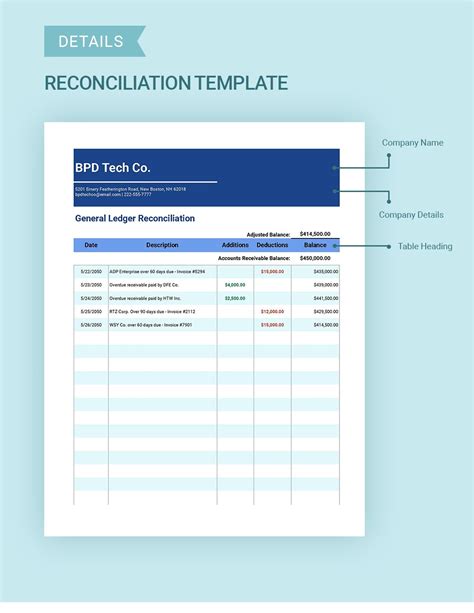 General Ledger Account Reconciliation Template Excel
