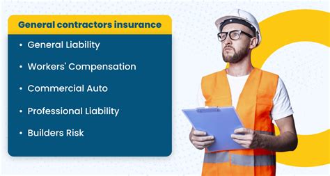 General Liability Insurance for General Contractors: The Ultimate Guide