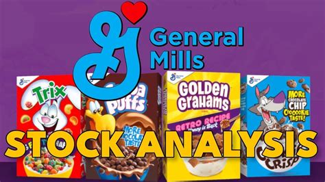 General Mills Stock Price: A Deep Dive into the Food Giant's Performance