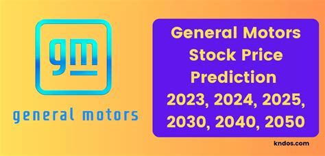 General Motors Stock Price: A Comprehensive Outlook for 2023