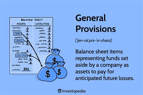 General Provisions: