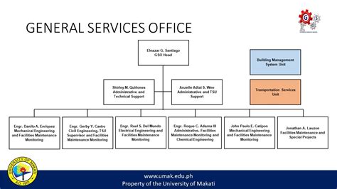 General Services