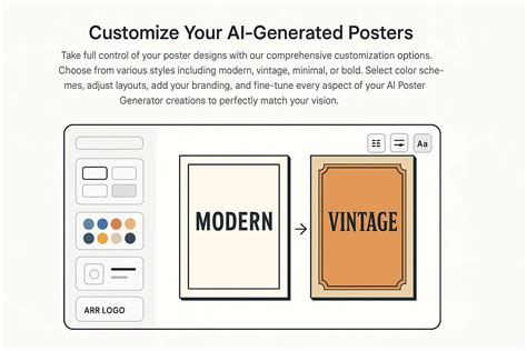 Generate Posters in Seconds with Poster AI Generator
