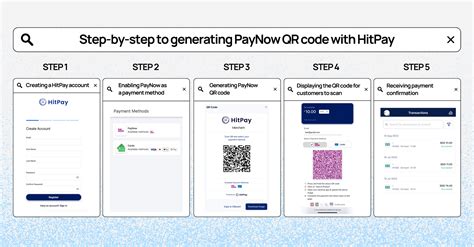 Generate QR Codes for Seamless PayNow Transactions in 2025: A Comprehensive Guide