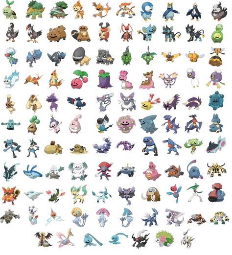 Generation 4 Pokémon: A Comprehensive Guide to Dawn's Pokémon League