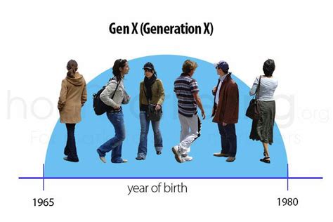 Generation X 73 Volume 1 Doc